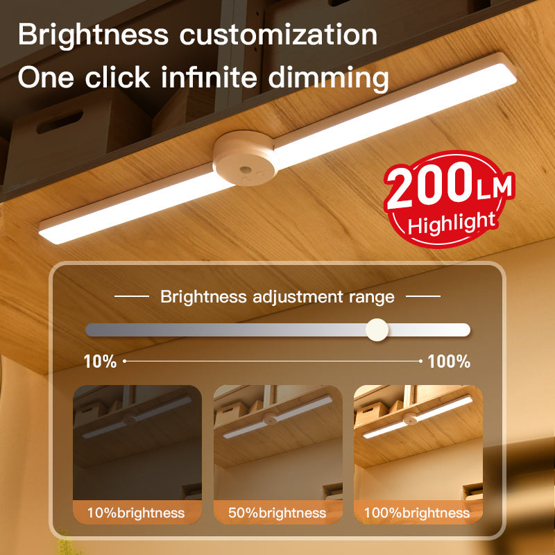 Intelligent Cabinet Light With Foldable Automatic Human Body Sensing Light