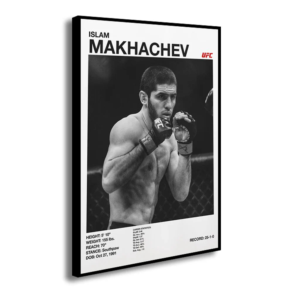 Boxing Champ Canvas Art